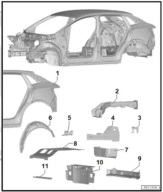Volkswagen ID.4. Overview of fitting locations