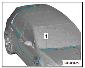 Volkswagen ID.4. Service fluids or vehicle fluids
