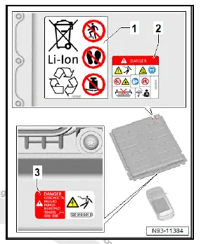 Volkswagen ID.4. Checking warning stickers 
