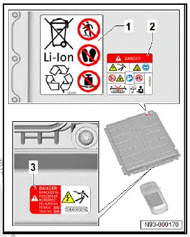 Volkswagen ID.4. Checking warning stickers 