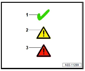 Volkswagen ID.4. Fundamentals of classifying high-voltage