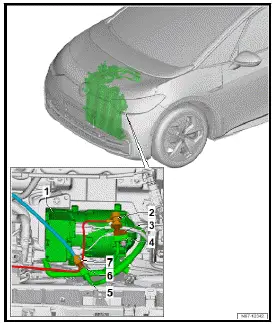 Volkswagen ID.4. Cleaning refrigerant circuit