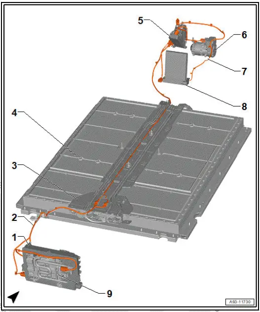 Volkswagen ID.4. Overview of fitting locations - high-voltage wires, voltage converter, high-voltage heater, air conditioner compressor, all-wheel drive
