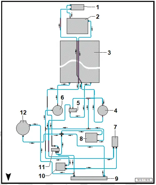 Volkswagen ID.4. Connection diagram - coolant hoses, rear-wheel drive