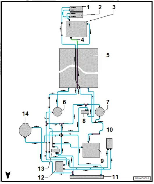 Volkswagen ID.4. Connection diagram - coolant hoses, four-wheel drive