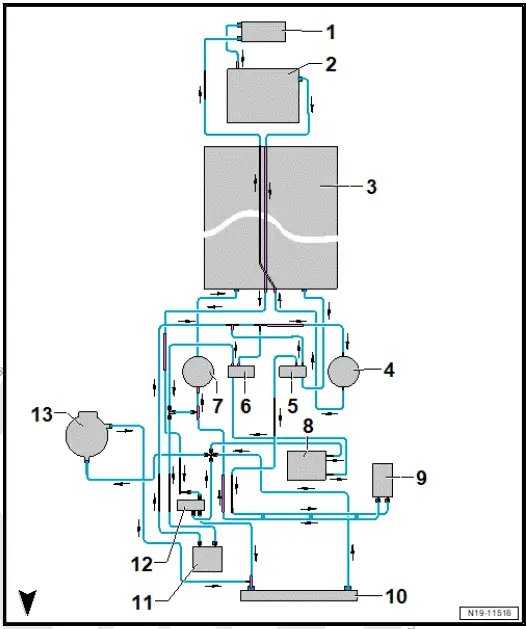 Volkswagen ID.4. Connection diagram - coolant hoses, rear-wheel drive
