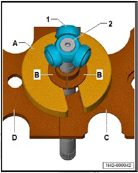 Volkswagen ID.4. Dismantling and assembling drive shaft, triple roller joint