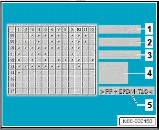 Volkswagen ID.4. Distinction of types of plastic