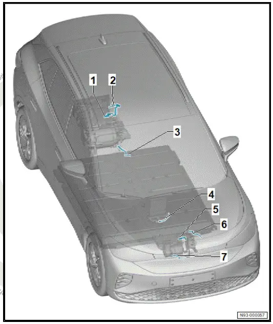 Volkswagen ID.4. Overview of fitting locations - potential equalisation lines, rear-wheel drive