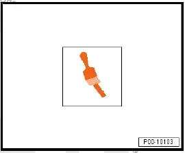 Volkswagen ID.4. Brushing seals