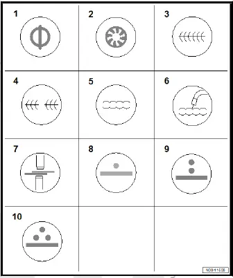 Volkswagen ID.4. Symbols relating to welding, brazing and soldering