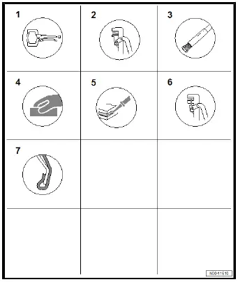 Volkswagen ID.4. Symbols relating to preparations