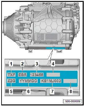 Volkswagen ID.4. Motor designation, front motor, all-wheel drive