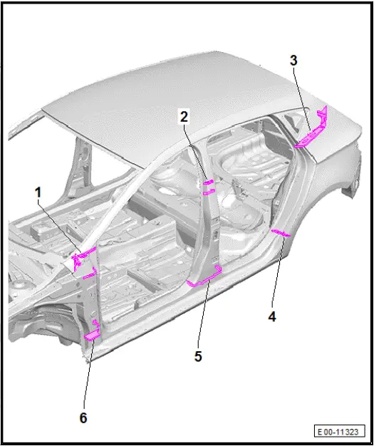 Volkswagen ID.4. Overview of fitting locations - noise insulation 