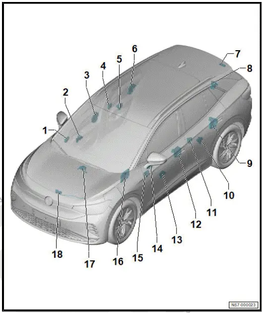 Volkswagen ID.4. Overview of fitting locations - central locking system
