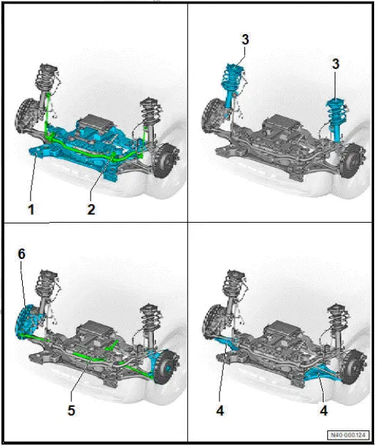 Volkswagen ID.4.  Overview of fitting locations - front axle, rear-wheel drive
