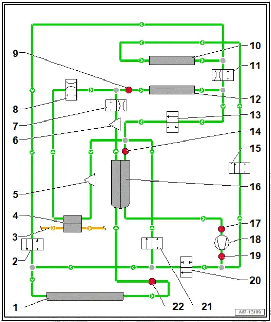 Volkswagen ID.4.  System overview - refrigerant circuit