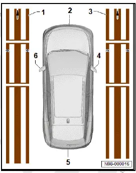 Volkswagen ID.4. Overview of assembled calibration unit -VAS 721 001-