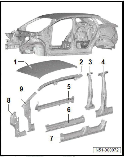 Volkswagen ID.4. Overview of fitting locations 