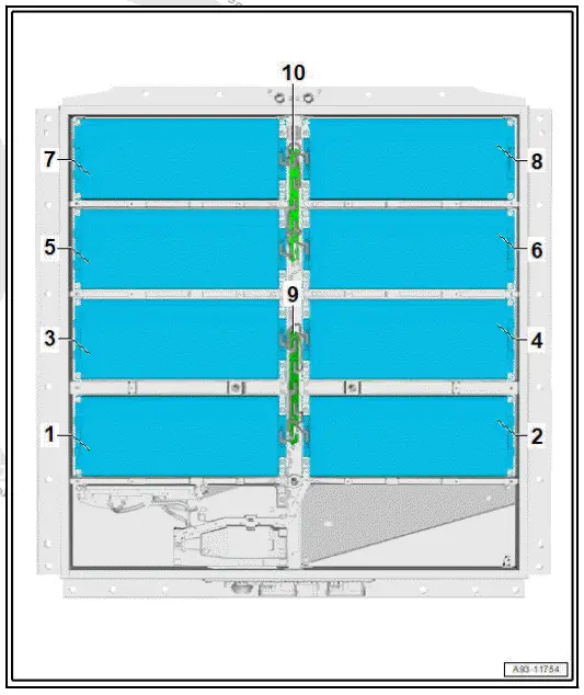 Volkswagen ID.4. Overview of fitting locations - battery modules