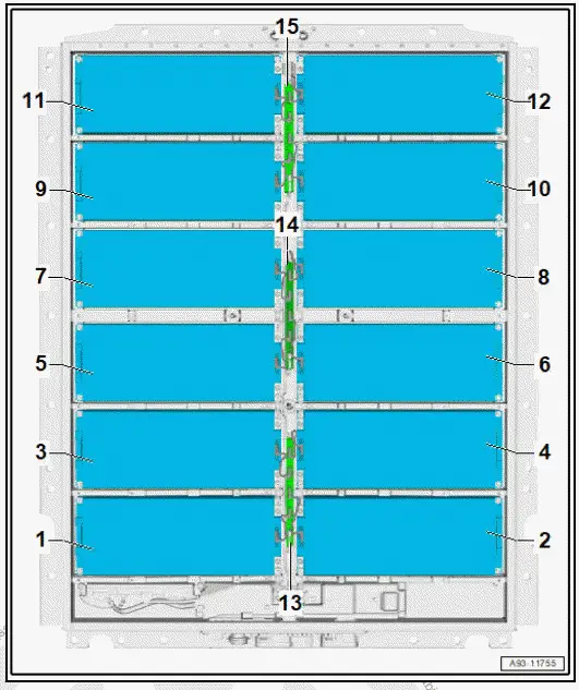 Volkswagen ID.4. Overview of fitting locations - battery modules