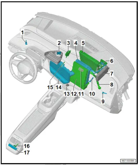 Volkswagen ID.4. Overview of fitting locations - components not located in vehicle interior