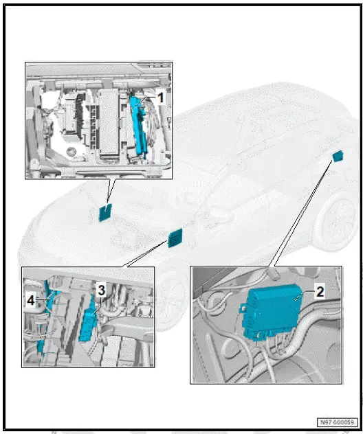 Volkswagen ID.4. Overview of fitting locations - control units 