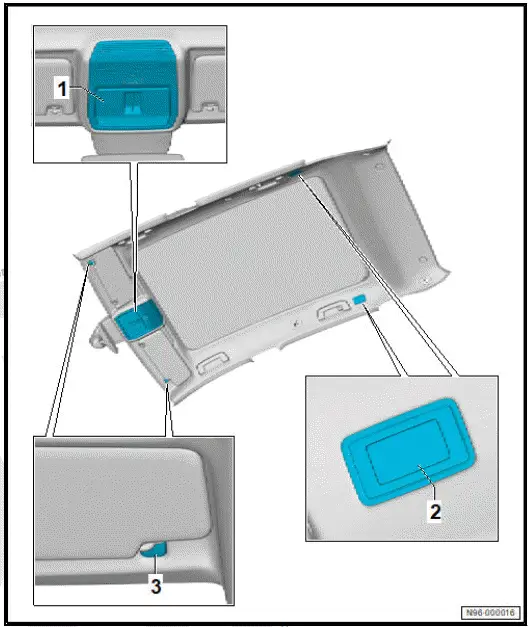 Volkswagen ID.4. Overview of fitting locations - controls in roof trim, with panoramic sliding sunroof