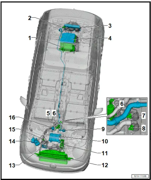 Volkswagen ID.4. Overview of fitting locations - cooling system, rear-wheel drive