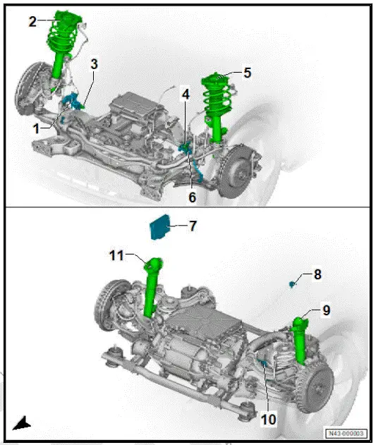 Volkswagen ID.4. Overview of fitting locations - damping control