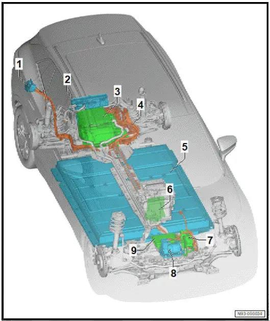 Volkswagen ID.4. Overview of fitting locations - high-voltage components, rear-wheel drive