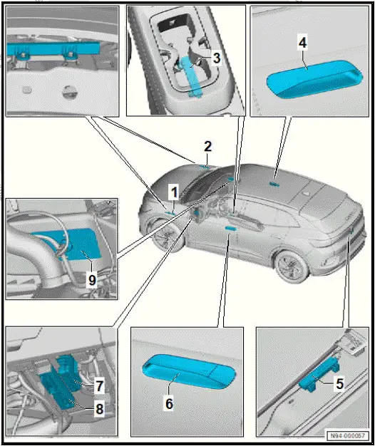 Volkswagen ID.4. Overview of fitting locations - keyless entry system, left-hand drive vehicles