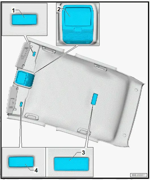 Volkswagen ID.4. Overview of fitting locations -lights in roof trim