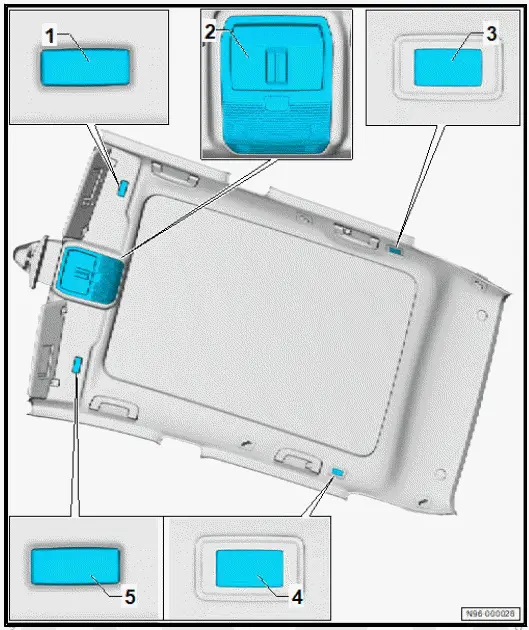 Volkswagen ID.4. Overview shows left-hand drive vehicle as an example