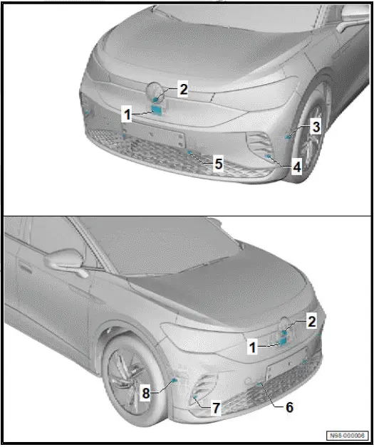 Volkswagen ID.4. Overview of fitting locations - senders, sensors and control units in front section of vehicle
