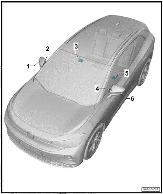 Volkswagen ID.4. Overview of fitting locations - senders, sensors and control units in centre section of vehicle