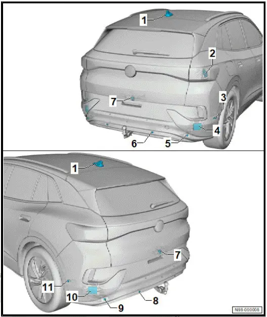 Volkswagen ID.4. Overview of fitting locations - senders, sensors and control units in rear section of vehicle