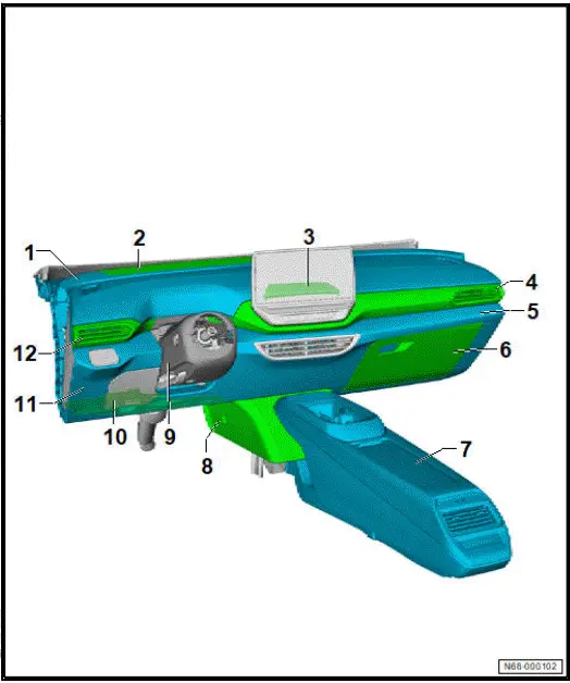 Volkswagen ID.4. Overview of fitting locations - storage compartments/covers/trim panels