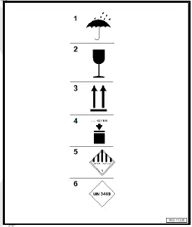 Volkswagen ID.4. Packaging critical high-voltage batteries with