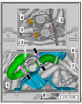 Volkswagen ID.4. Removing and installing mixing valve 2 for high-voltage battery [V696] pre-heating, heat pump 