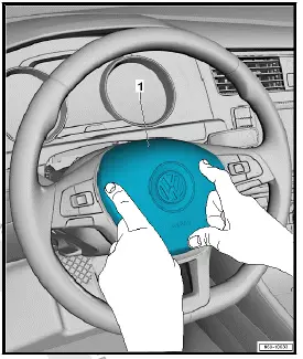 Volkswagen ID.4. Removing and installing airbag unit with igniter