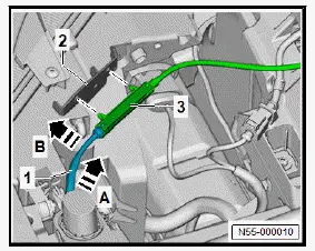 Volkswagen ID.4. Removing and installing Bowden cable 