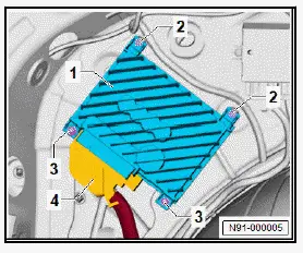 Volkswagen ID.4. Removing and installing digital sound package control unit [J525] 