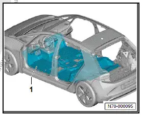 Volkswagen ID.4. Removing and installing floor covering