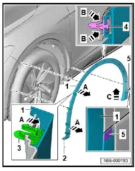 Volkswagen ID.4. Removing and installing front wheel arch cover