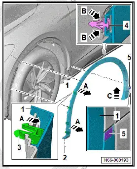 Volkswagen ID.4. Removing and installing front wheel arch cover