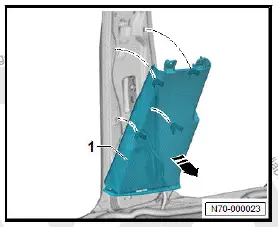 Volkswagen ID.4. Removing and installing lower B-pillar trim