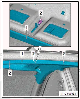 Volkswagen ID.4. Removing and installing moulded headliner