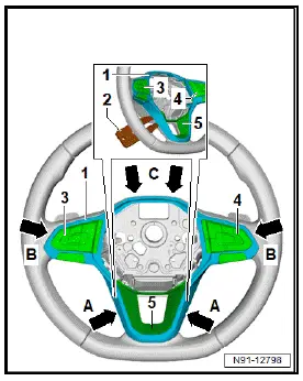 Volkswagen ID.4. Removing and installing multifunction buttons [E440]/[E441] 
