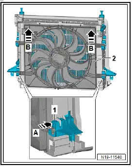 Volkswagen ID.4. Removing and installing radiator cowl with radiator fan 